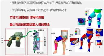 英特仿真Intesim 专业CAE软件研发企业入驻园区，引领设计与开发新篇章